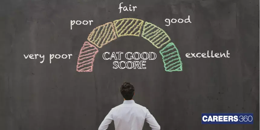 What is a good CAT Score? How to achieve it in CAT Exam 2023