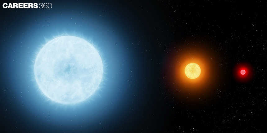 Do Stars Have Different  Colours? How Temperature And Metal Composition Impact Stellar Hues