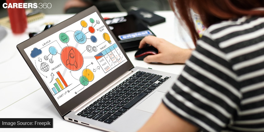Course Cost: Short-Term Digital Marketing Courses For Higher Secondary Students