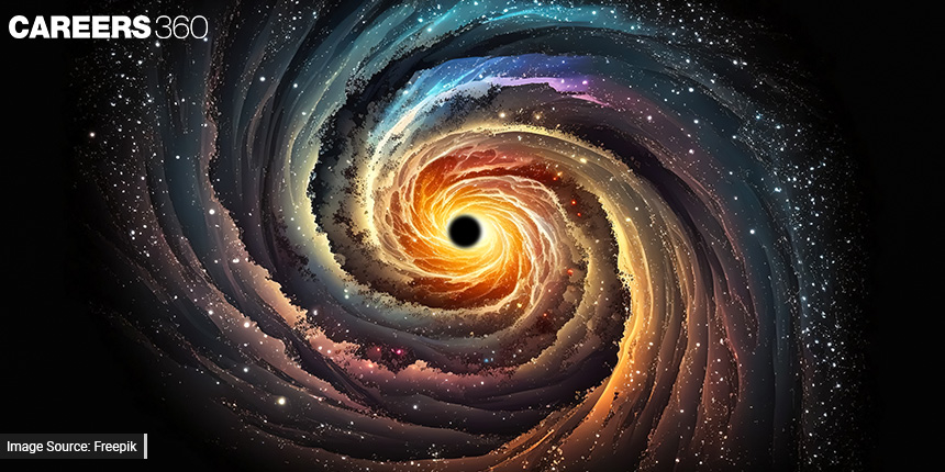 Explore The Fascinating World of Black Holes: Formation
