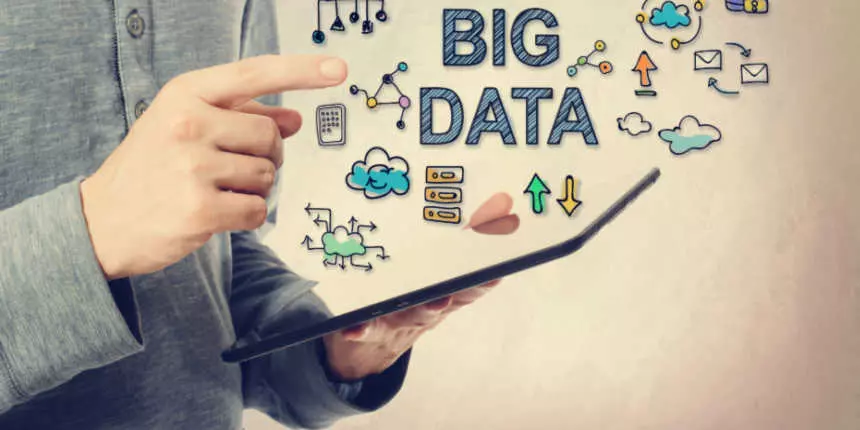 Top Interview Questions for Big Data