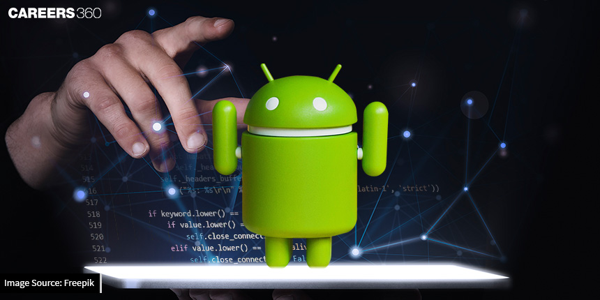 Interns Wanted: Hands On Training Of Fundamentals Of Android App Development