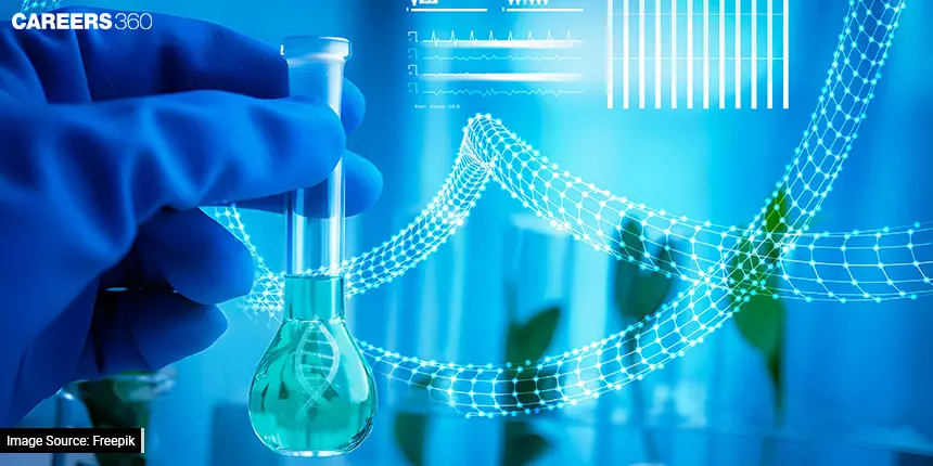 Biotechnology Industry: Interns Share Insight
