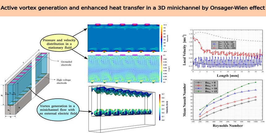 IIT Madras, UAE researchers develop innovative cooling solutions for electronics applications (Image Source: Official)