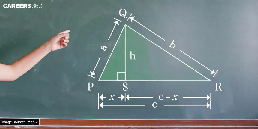 Heron’s Formula To Calculate Effortless Area Of Triangle