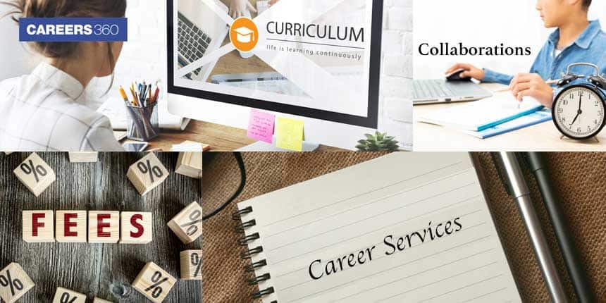 Measuring the ROI of Online Courses: Are They Worth It?