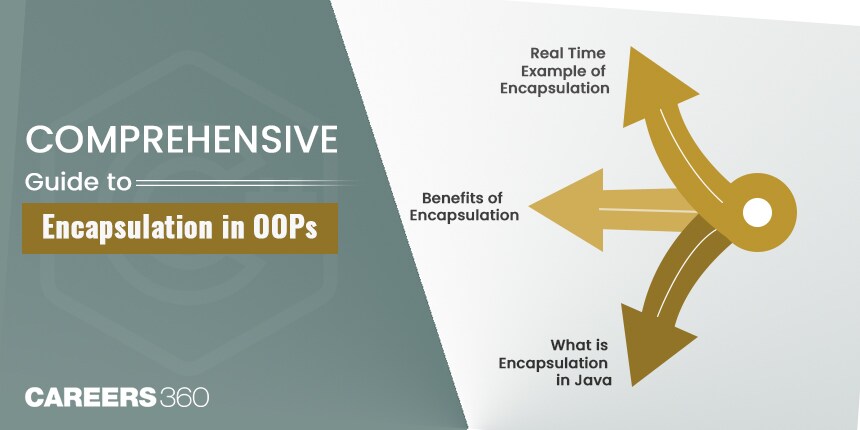 Encapsulation in Java: Your Comprehensive Guide to Encapsulation in OOPs