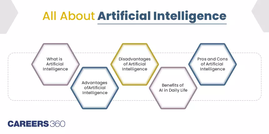 Exploring the Advantages and Disadvantages of Artificial Intelligence