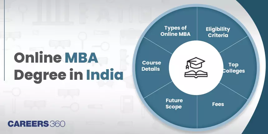 Online MBA Degree in India: Types, Courses & Colleges