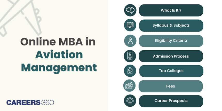 Online MBA in Aviation Management: Course, Syllabus, Eligibility, Admission, Colleges, Fees, Career