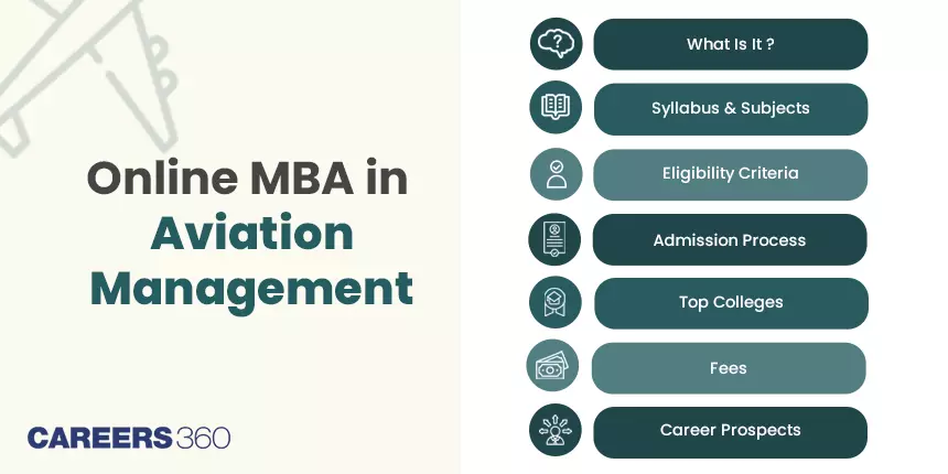 Online MBA in Aviation Management: Course, Syllabus, Eligibility, Admission, Colleges, Fees, Career