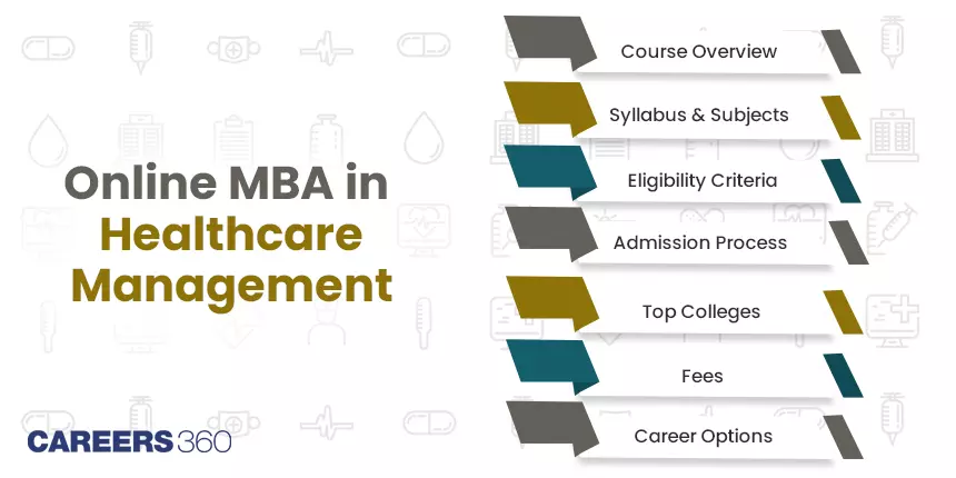 Online MBA in Healthcare Management: Course, Syllabus, Eligibility, Admission, Colleges, Fees, Career