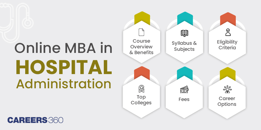 Top Online MBA in Hospital Administration Colleges in India with NIRF 2024