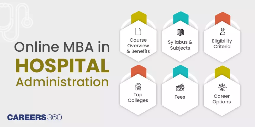 Online MBA in Hospital Administration: Course, Syllabus, Eligibility, Admission, Colleges, Fees, Career