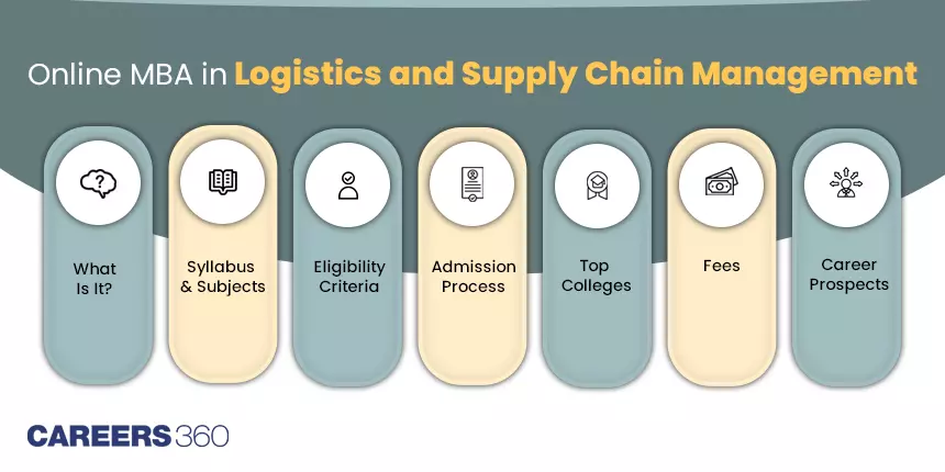 Online MBA in Logistics and Supply Chain Management: Course, Syllabus, Eligibility, Admission, Colleges, Fees