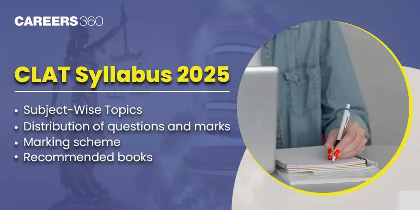 CLAT Syllabus 2025 PDF (Updated): Detailed Subjects Wise Syllabus, Important Topics, Books