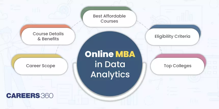 Enrol in the Best Online MBA in Data Analytics