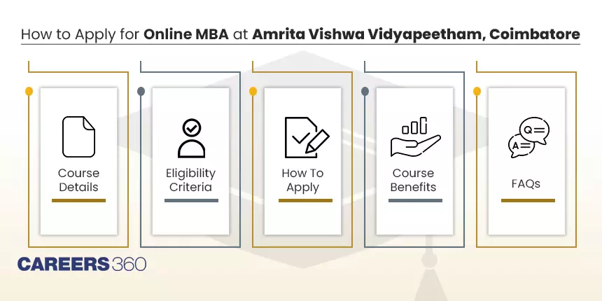 How to Apply for Online MBA at Amrita Vishwa Vidyapeetham, Coimbatore