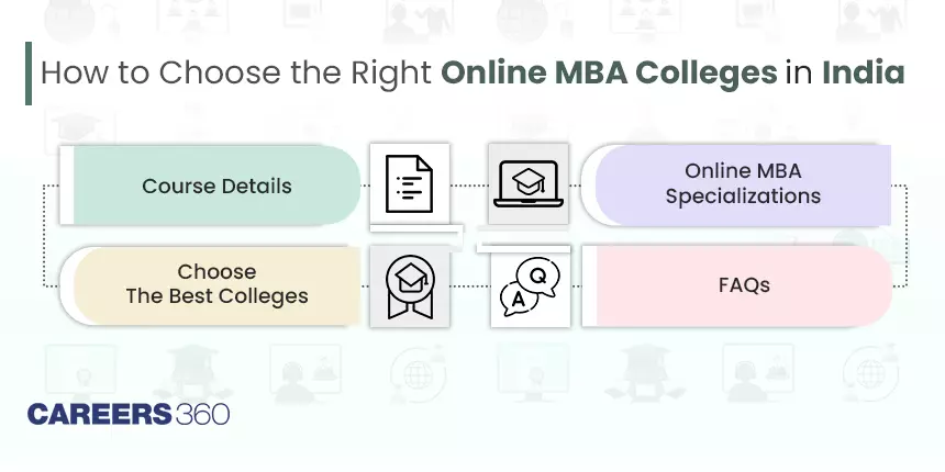 How to Choose the Right Online MBA Colleges in India