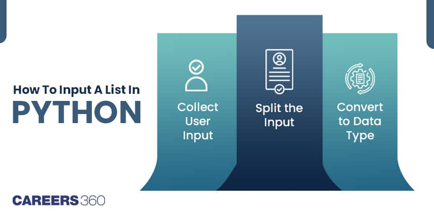 How To Input A List In Python: Understanding Lists In Python With Examples