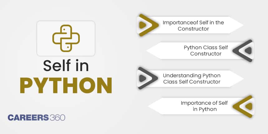 Self In Python: Exploring Its Examples And Significance