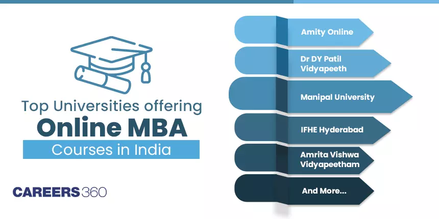 Top Universities Offering Online MBA Courses in India