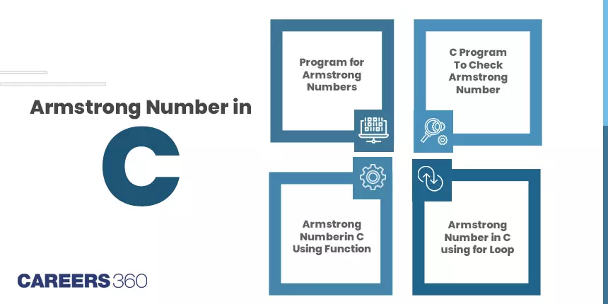 Armstrong Number in C: All You Need to Know About the Program for Armstrong Numbers