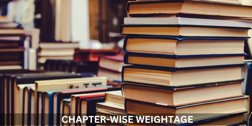 JEE Main 2024 Chapter wise Weightage - Physics, Chemistry & Mathematics
