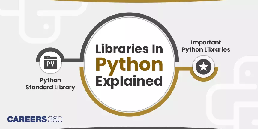 Libraries In Python Explained: Exploring Important Python Libraries