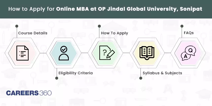 How to Apply for Online MBA at OP Jindal Global University, Sonipat