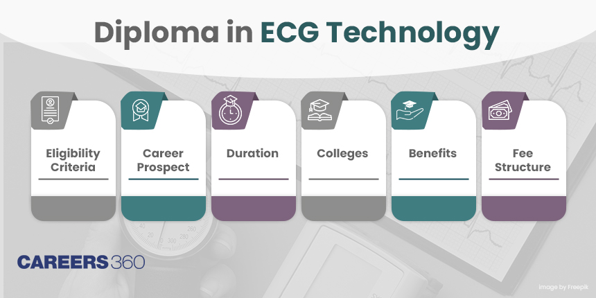 Diploma in ECG Technology: Course, Eligibility, Admission, Syllabus, Fees, Colleges, Scope