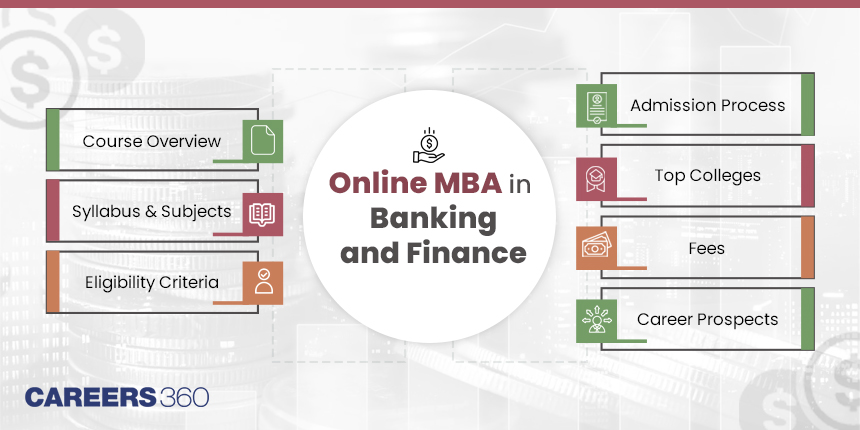 Top Colleges Offering Online MBA in Banking and Finance