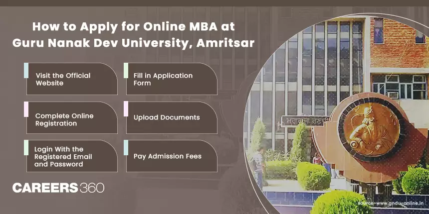 How to Apply for Online MBA at Guru Nanak Dev University, Amritsar