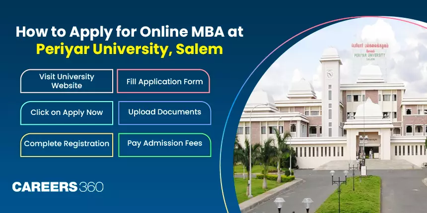 How to Apply for Online MBA at Periyar University, Salem