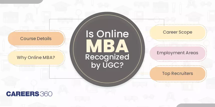 Is Online MBA Recognized by UGC?