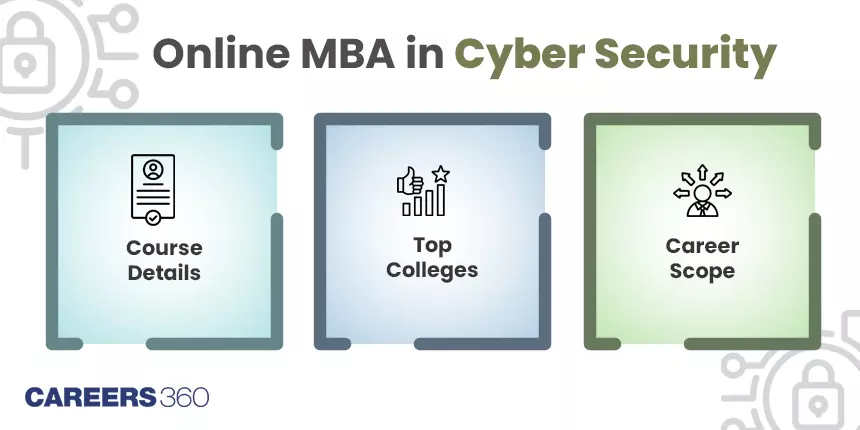 Online MBA in Cyber Security: Course Details and Career Scope