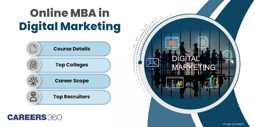 Online MBA in Digital Marketing: Course Details, Colleges, Careers