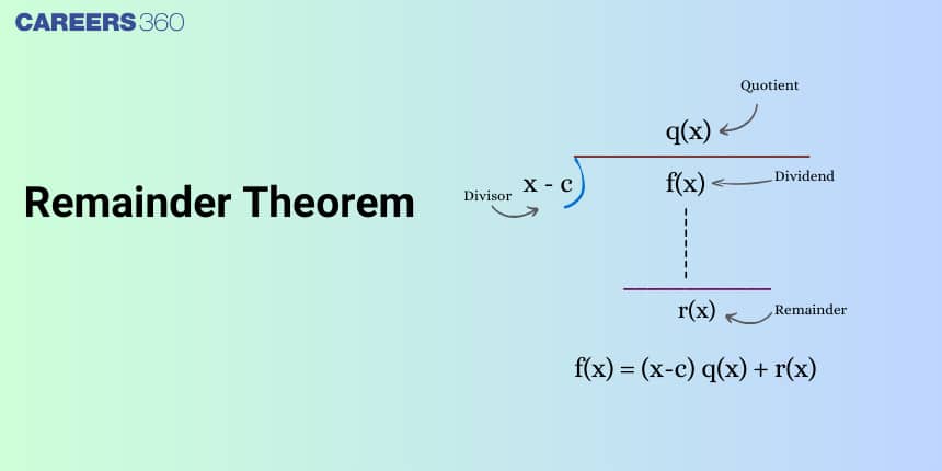 Remainder Theorem - Polynomials, Statement, Proof and Examples