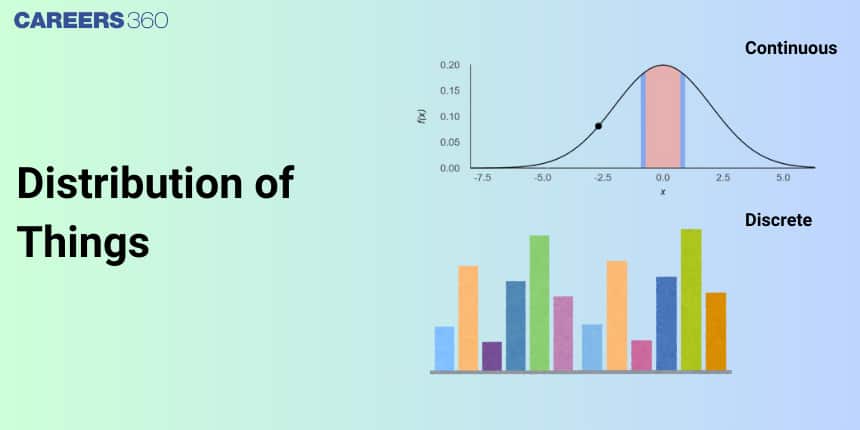 Distribution Of Things - Equation and Solved Examples
