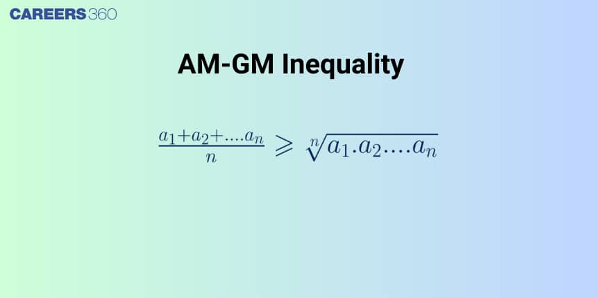AM-GM Inequality