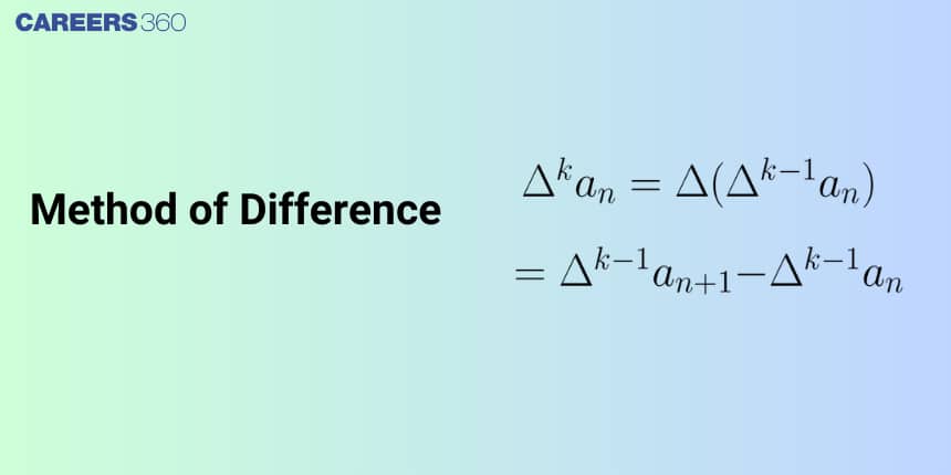 Method of Difference