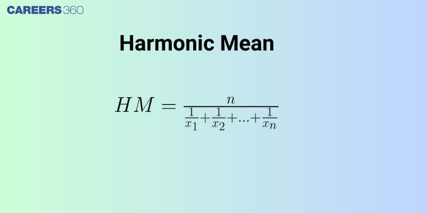 Harmonic Mean in HP