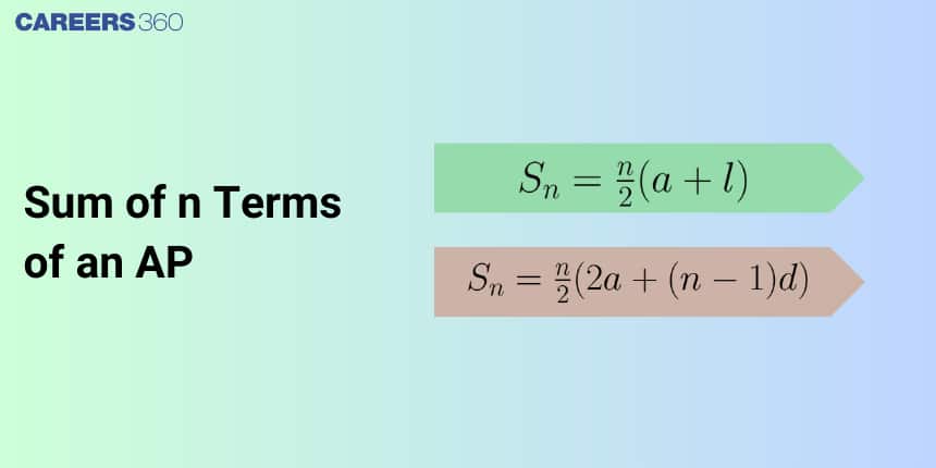 Sum of N terms of an AP - Formula and Examples