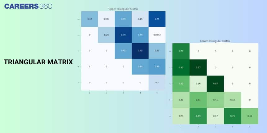 Triangular Matrix