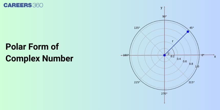 Polar Form of Complex Number - Meaning, Formula and Examples