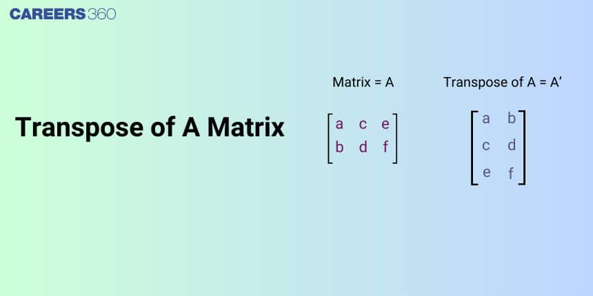 Transpose of a Matrix
