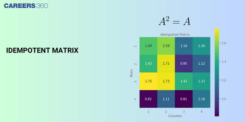 Idempotent matrix
