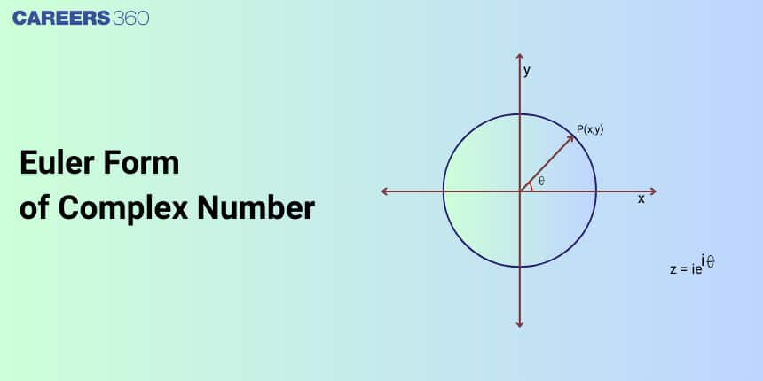 Euler Form of Complex Number