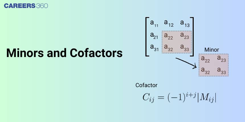 Minors And Cofactors