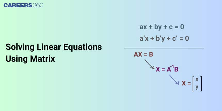 Solving Linear Equations Using Matrix